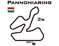 Pannoniaring